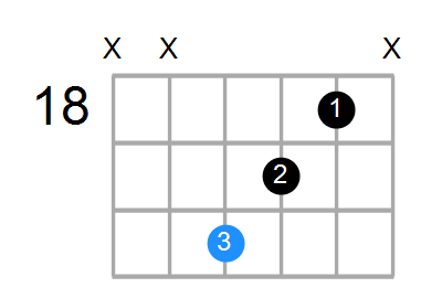 A# Chord